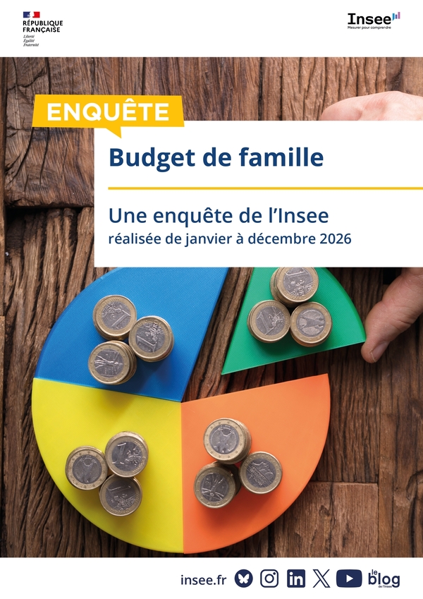Enquête INSEE - Budget de famille 2026 