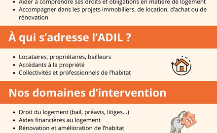 Besoin d’aide pour votre logement ?