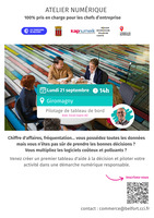 Atelier CCI - Numérique Responsable & Intelligence Artificielle