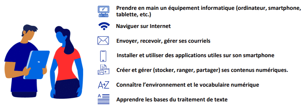 Les missions des Conseillers Numériques Les missions des Conseillers Numériques
