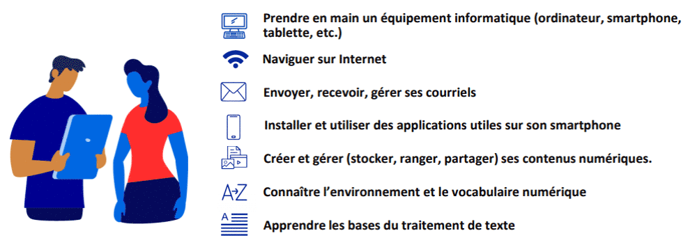 Les missions des Conseillers Numériques