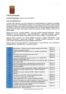 Liste de délibérations avril 2023