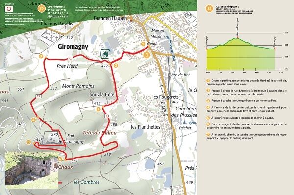 Carte avec la description du tour du Fort Dorsner et un lien pour plus d'informations